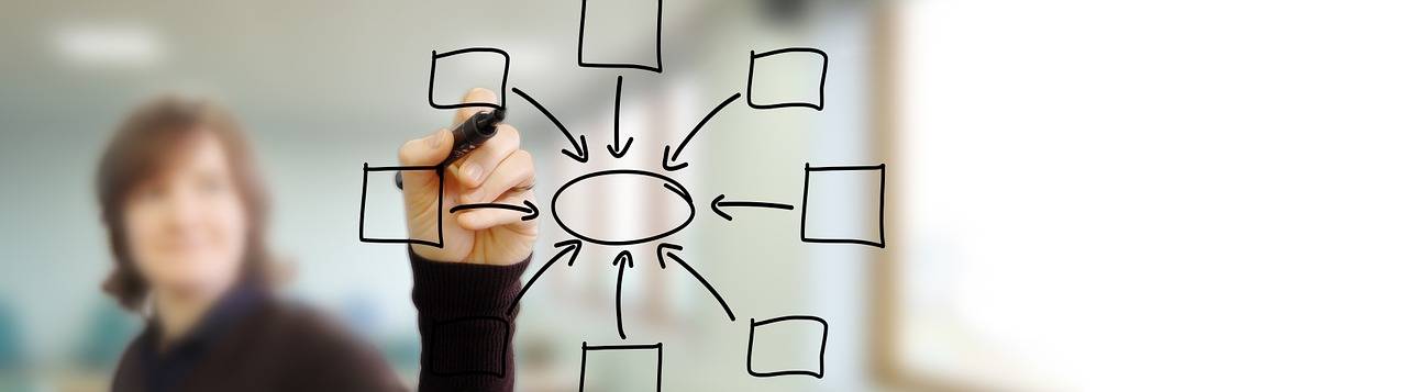 Pozvánka na třídní schůzky 7. 9. v 16:30