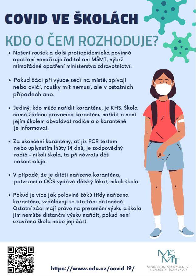 Covid ve školách? Kdo o čem rozhoduje.