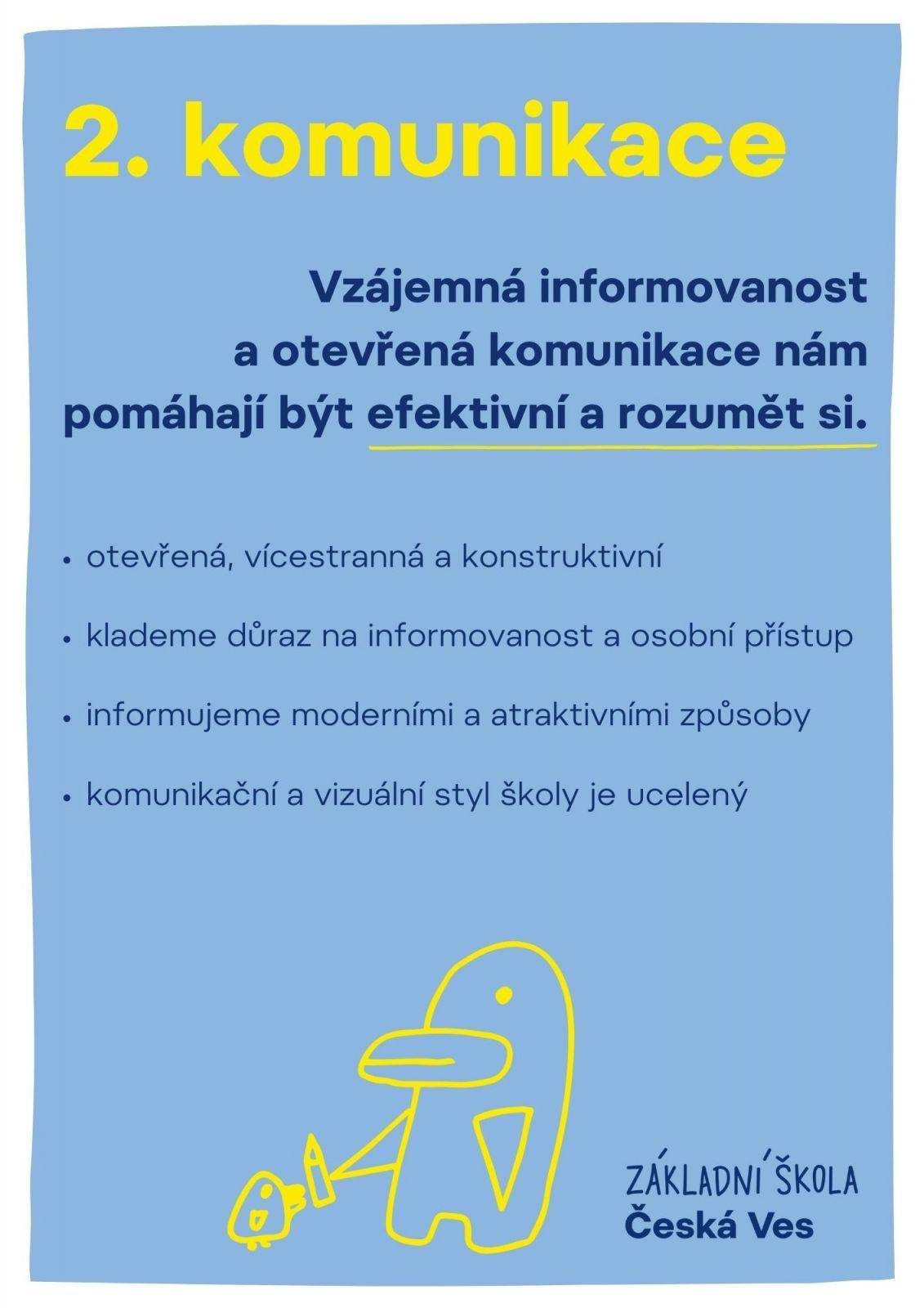 ZŠČV Vize 2028 - 02 Komunikace