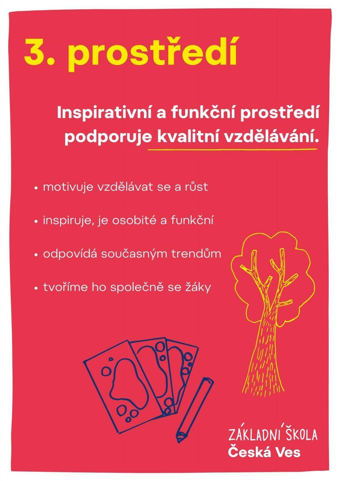 ZŠČV Vize 2028 - 03 Prostředí