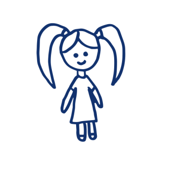 Třídní schůzky pro rodiče dětí s podporou IVP, speciálně-pedagogickou péčí, asistencí ve výuce